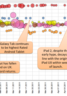 SamsungThreatToApple