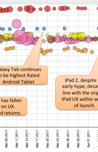 SamsungThreatToApple