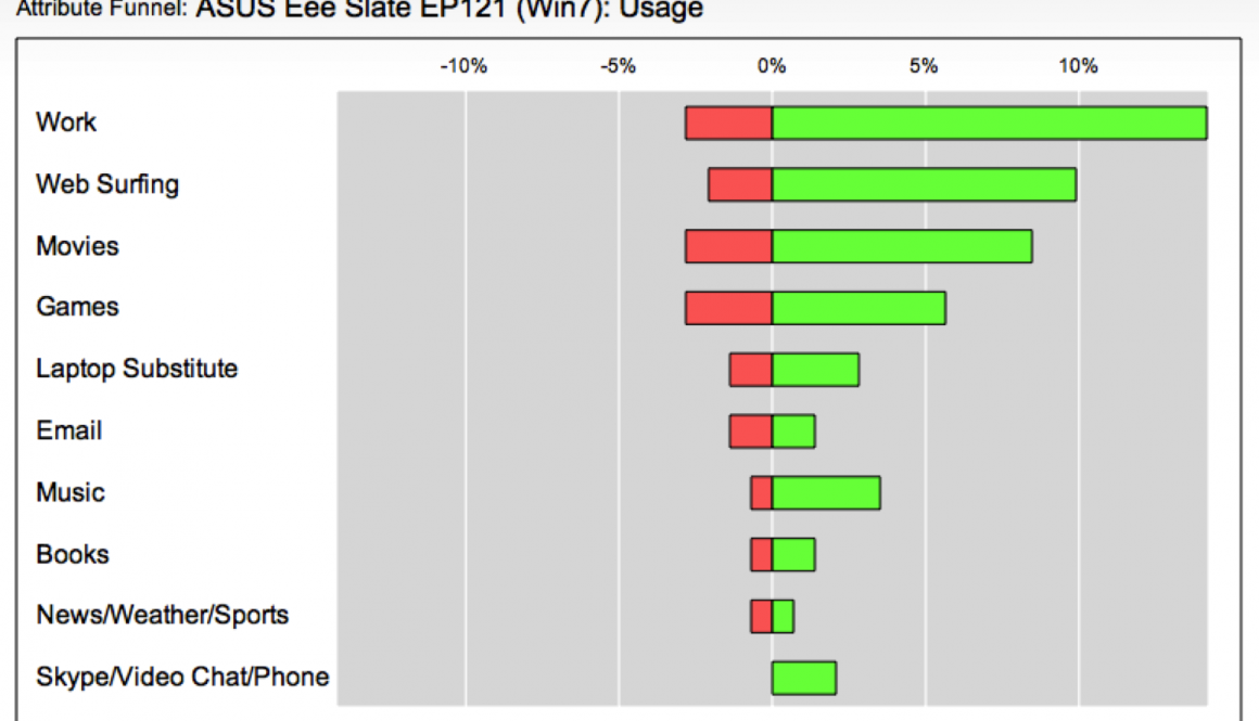 EeeSlateAF EeeSlateAF