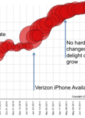 verizon_iphone