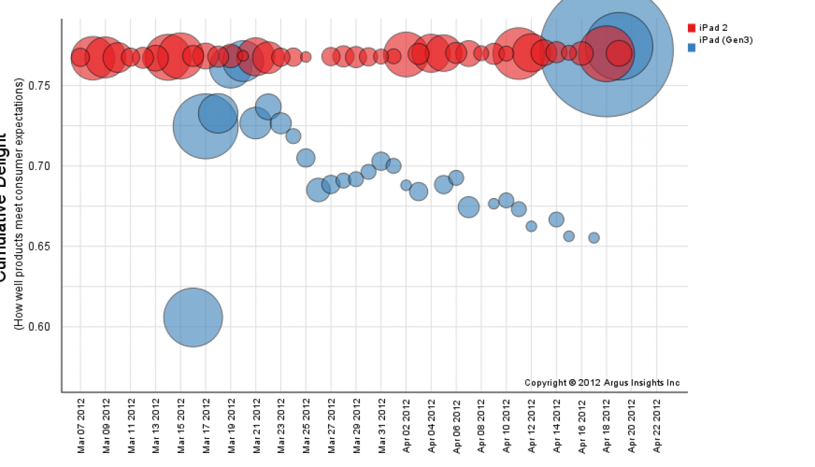 iPad3ZombieVoodoo iPad3ZombieVoodoo