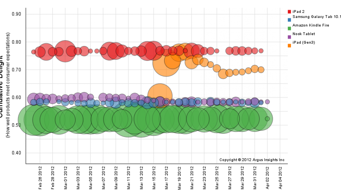 BLTablet1Apr2012 BLTablet1Apr2012