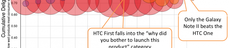 HTCOneFirstpng