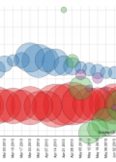 Q10 prevents BlackBerry from fully reentering race for smartphone marketshare.