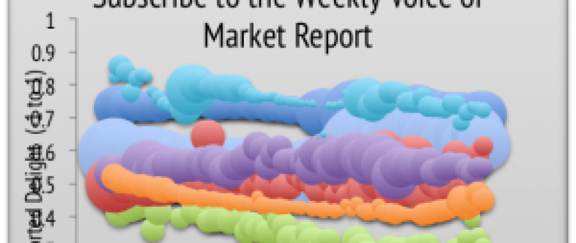 WeeklySmartphoneBigButtonSquare