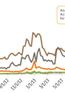 AsusLenovoHoliday2013