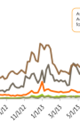 AsusLenovoHoliday2013