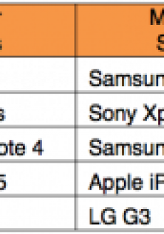 Screen shot 2014-11-14 at 2.38.50 PM