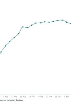 OnePlus One or OneMinus One?