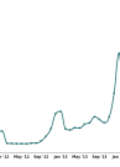 Apple sparked consumer interest in tablets with the introduction of the iPad