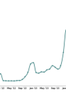 Apple sparked consumer interest in tablets with the introduction of the iPad