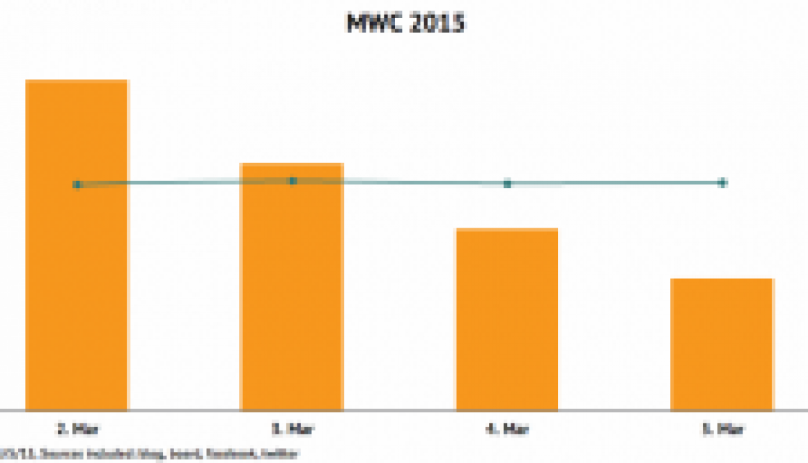 Screen shot 2015-03-06 at 8.23.31 AM