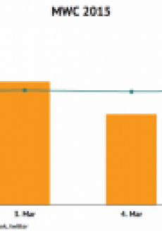 Screen shot 2015-03-06 at 8.23.31 AM