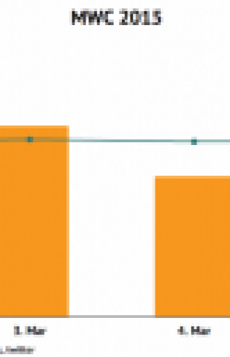 Screen shot 2015-03-06 at 8.23.31 AM