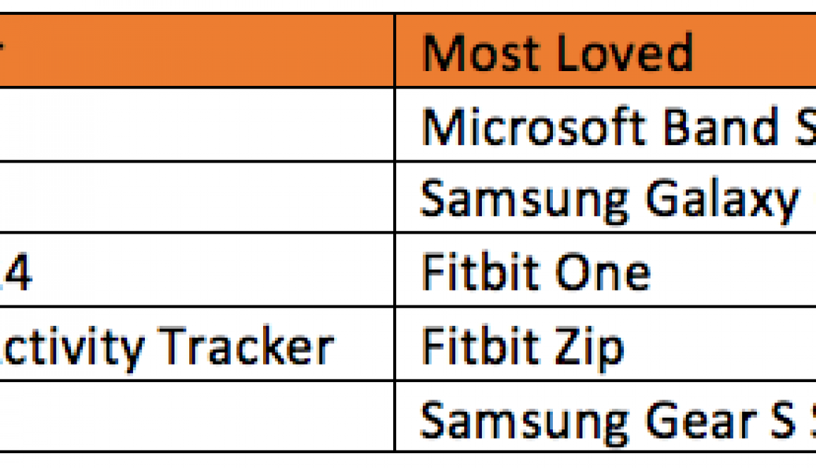 Screen shot 2015-03-26 at 4.16.11 PM