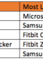 Screen shot 2015-03-26 at 4.16.11 PM