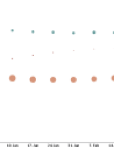 Microsoft Surface Pro 4 Wins Popularity Contest, But iPad Pro Is Better Liked