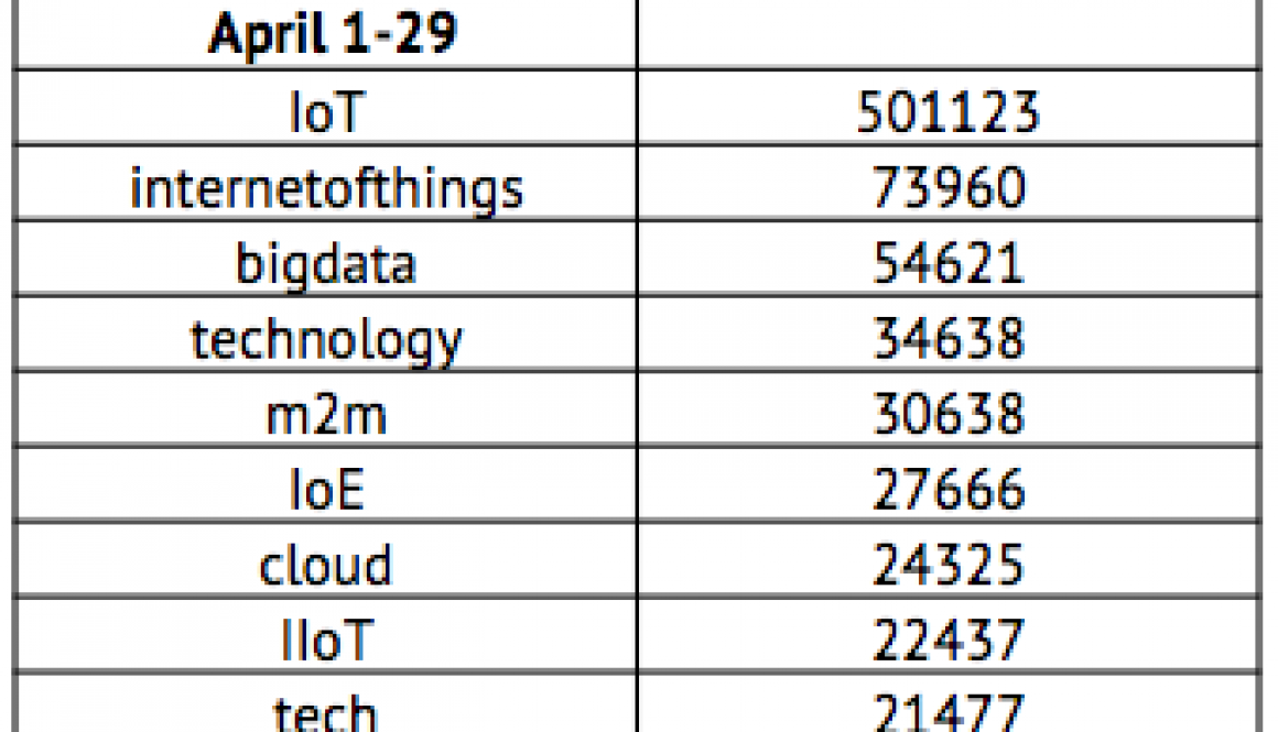 Screen Shot 2016-04-29 at 9.37.52 AM