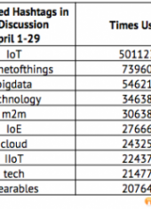 Screen Shot 2016-04-29 at 9.37.52 AM