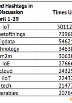 Screen Shot 2016-04-29 at 9.37.52 AM