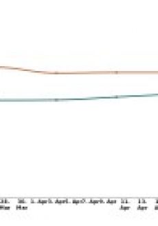 Which App Should You Trust To Replace Your Cash?