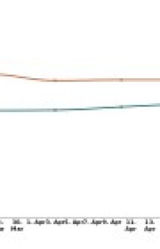 Which App Should You Trust To Replace Your Cash?